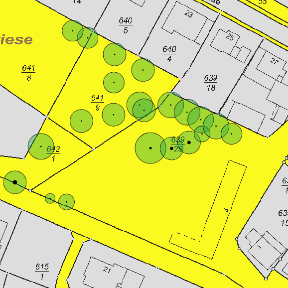 Layer mit Eigentumsflächen